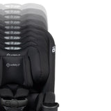Safety 1st SlimRide All-in-One Convertible Car Seat, Black