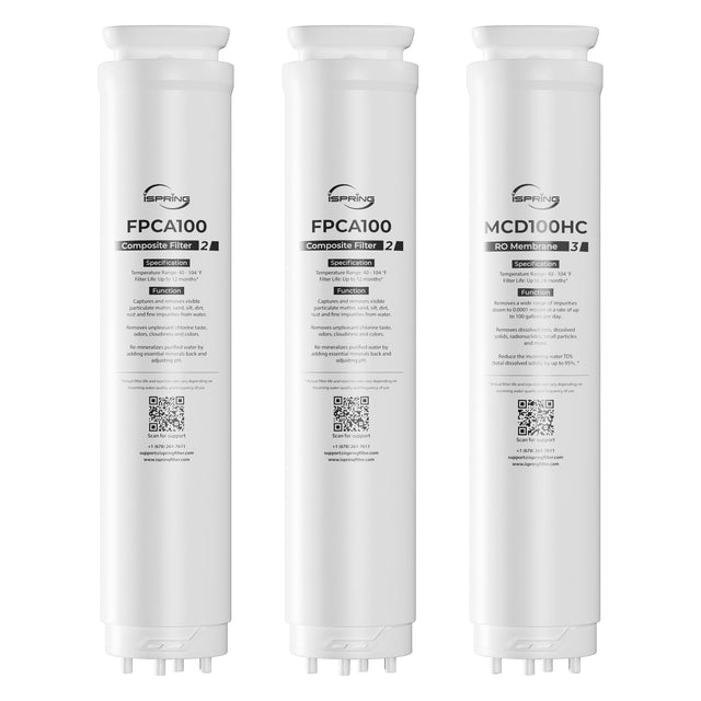 iSpring Portable Countertop RO Water Filtration System Replacement Filter Pack Z0