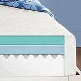 Simmons 20.3 cm (8 in.) Gel Memory Foam Mattress