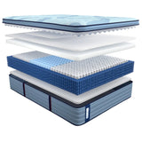 Sealy Posturepedic Plus Prosser Hills - 34.3 cm (13.5 in.) Plush Pillow Top Mattress