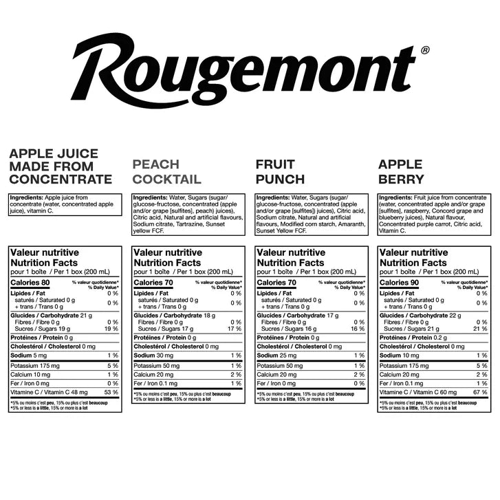 Rougemont 100% Juices and Cocktails, Assorted Flavours, 40 x 200 mL