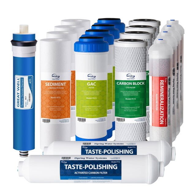 iSpring Replacement Filters for 6-stage Reverse Osmosis Water Filtration System X6